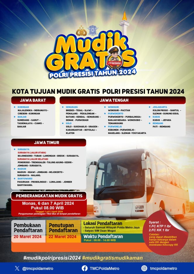 
 Ayo…Daftar Program Mudik Gratis Polri Presisi 2024